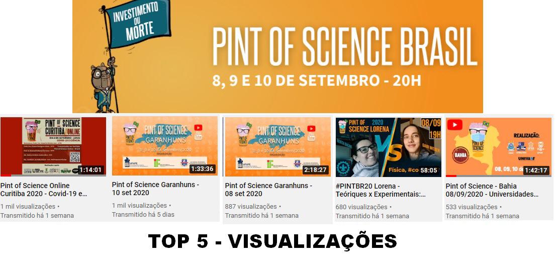 Ranking Top 5 Pint of Science